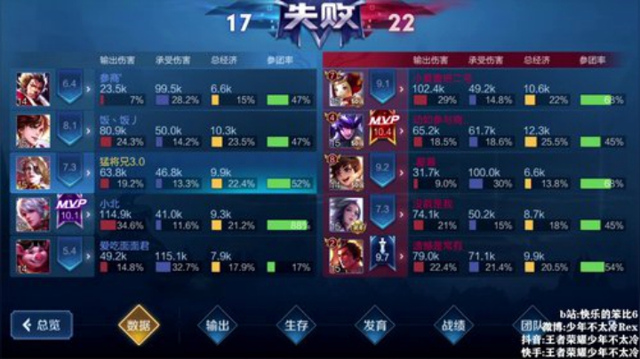 我在斗鱼看少年不太冷Rex直播王者荣耀