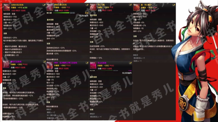 《DNF手游》漫游枪炮毕业装展示