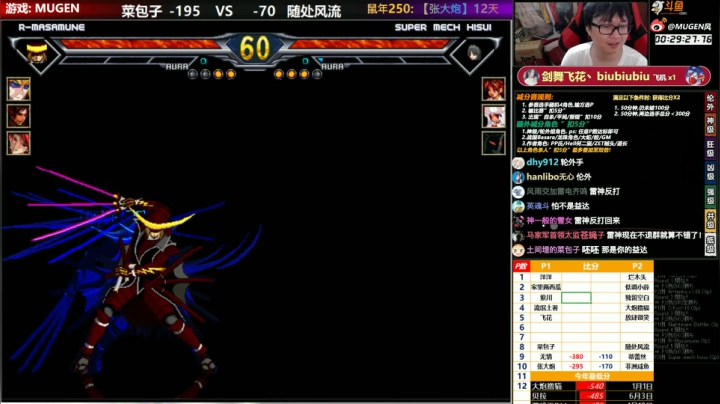 【MUGEN】怎么说? 2020-08-02 19点场