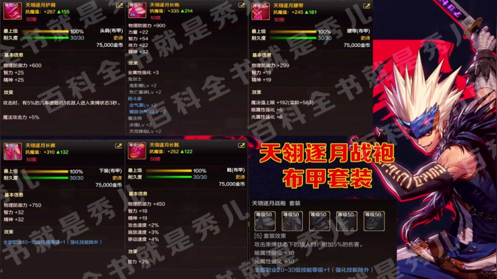 《DNF手游》鬼泣红眼毕业装展示