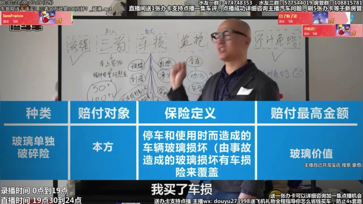 在线回答汽车问题 斗鱼最专业车评 2020-08-05 15点场