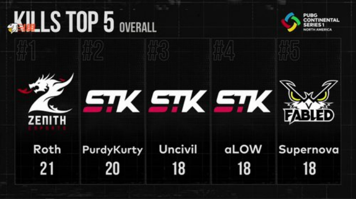 三年老酒发布了一个斗鱼视频2020-08-05