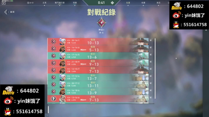 今天冲辐能战魂！摄像头有求必应！ 2020-08-04 01点场