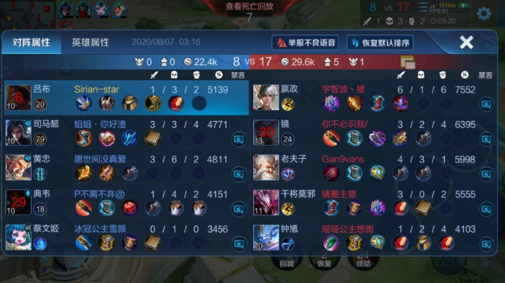 演员？不存在的