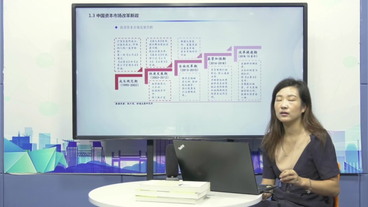 银企云对接第六场