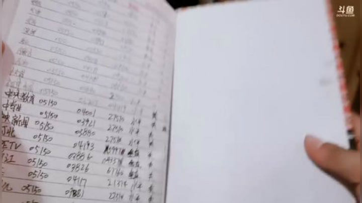 肖淑洁生命中的光和盐发布了一个斗鱼视频2020-08-09