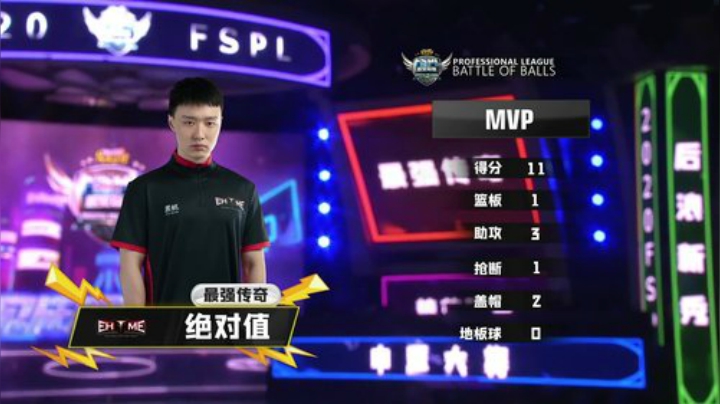职业组第三周第二日EHOMEVS炎轩