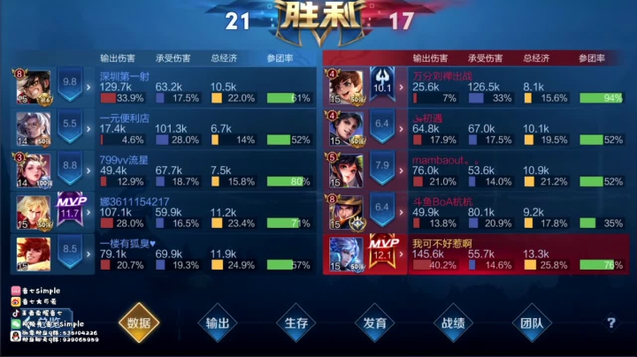 2134分法师巅峰赛 2020-08-09 15点场