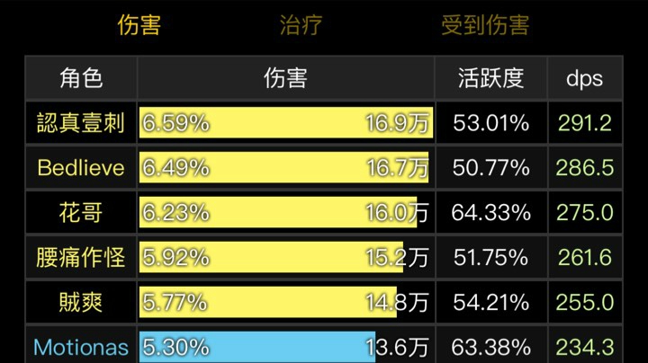 11号开荒taq直播