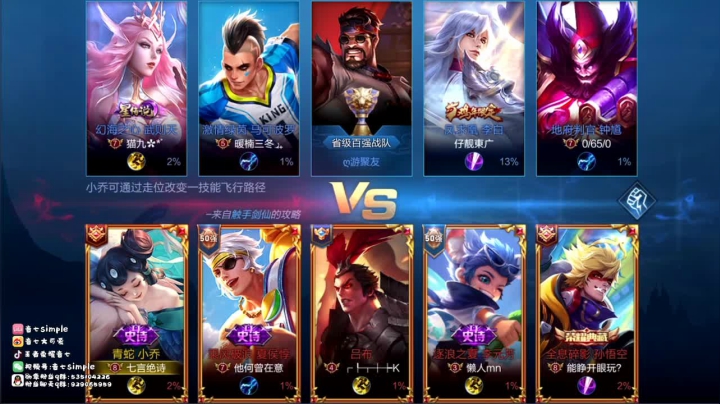 逐浪杯碰碰车！ 2020-08-12 12点场