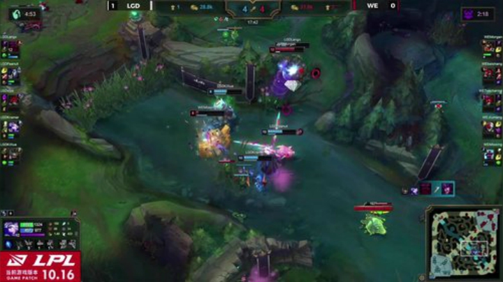 Road to Worlds 2020全球总决赛之路 LGD VS WE