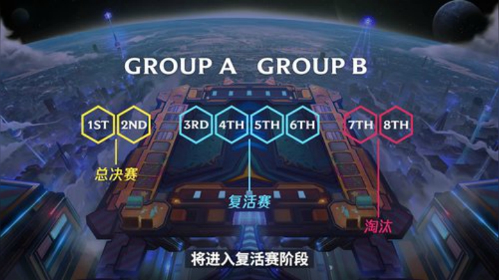 TOC规则介绍视频