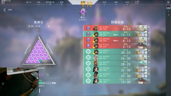 呼吸不停 上分不止!!!!!!! 2020-08-15 04点场