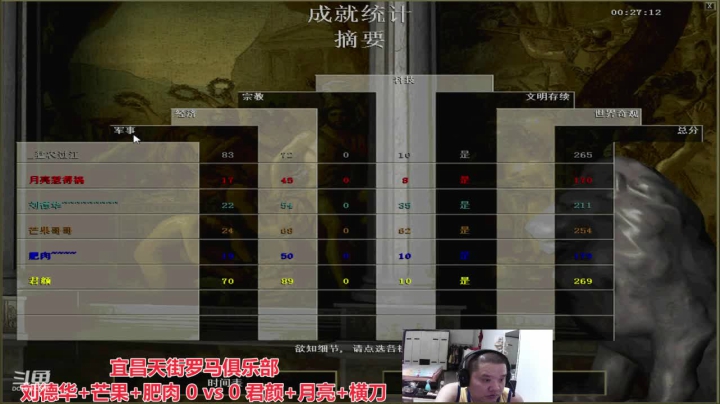 宜昌天街罗马俱乐部 2020-08-18 21点场