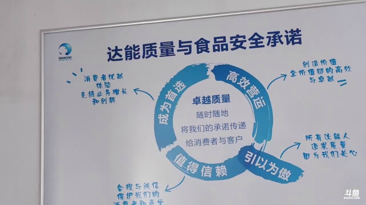 食安武汉，品质生活，达能带你“脉动”一下 2020-08-19 09点场