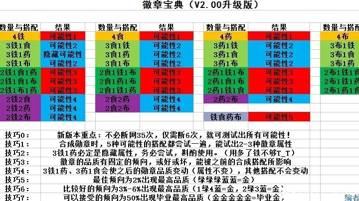 行尸走肉太好玩了