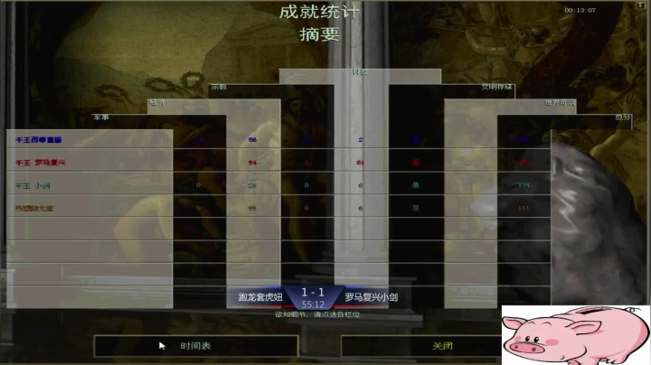 西毒罗马的专业躺赢复兴之路，你懂的 2020-08-22 23点场