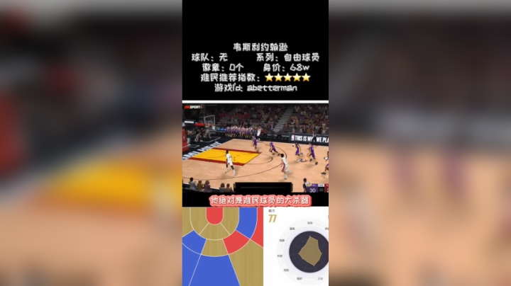 NBA2KOL2难民约翰逊测评