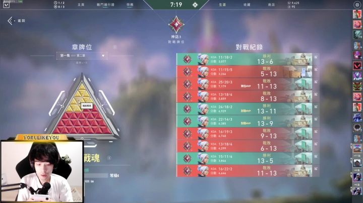 Yoru:这个阿夜明明超慎重却一直前压 2020-08-26 20点场