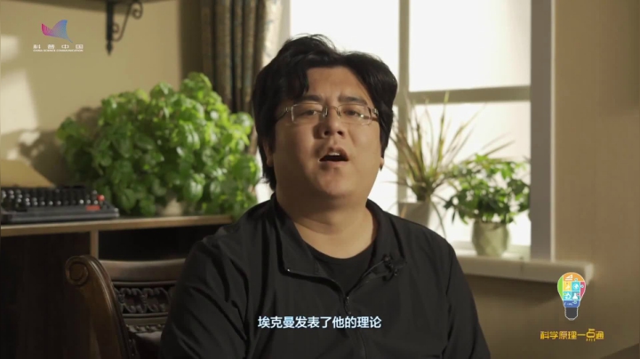 32-埃克曼螺旋
