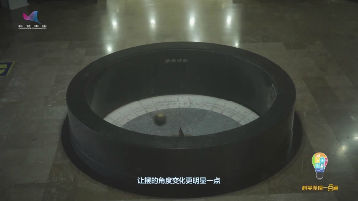 27-科氏力