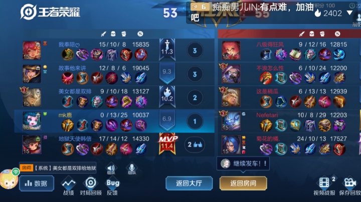 国服第一指挥