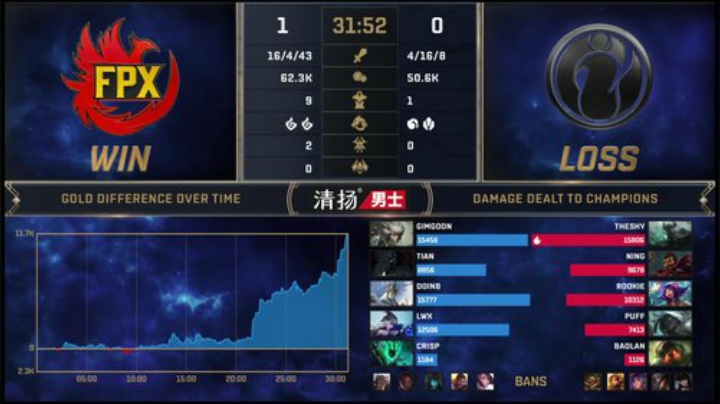 HHHISHHH发布了一个斗鱼视频2020-08-29