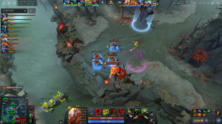DOTA2+娱乐! 2020-08-29 16点场
