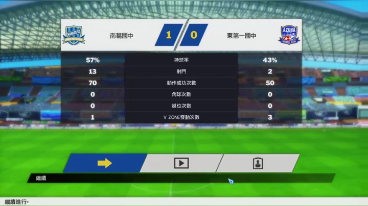 PCS2结束就踢球 2020-08-28 22点场