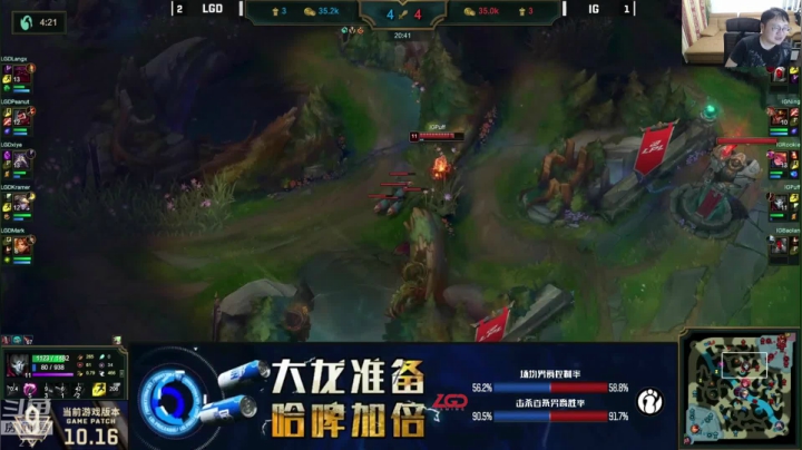 复盘：两天见证了两个王朝的崩塌，哎 2020-08-30 23点场