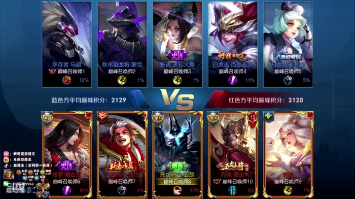 2200月底最后一天群魔乱舞！ 2020-08-31 20点场