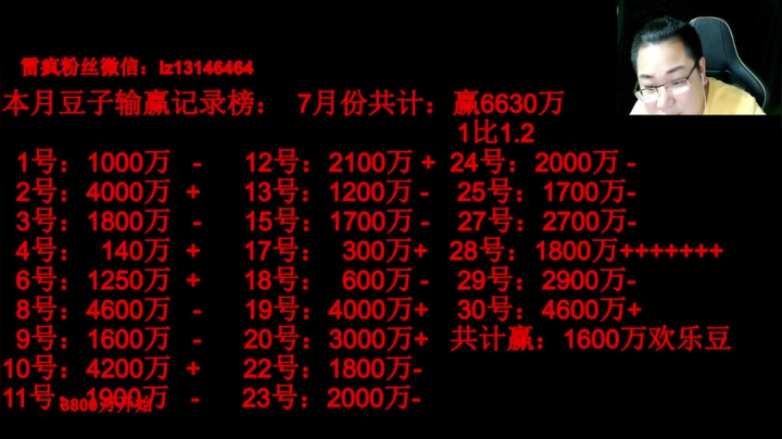荧光棒留着星期天在送！ 2020-08-31 01点场