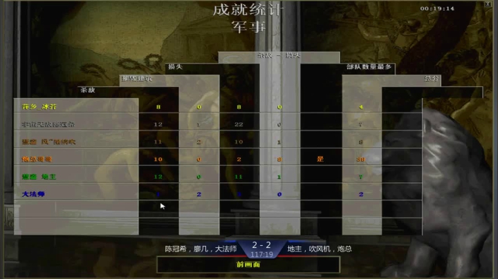 冰芥罗马复兴直播 2020-09-01 22点场