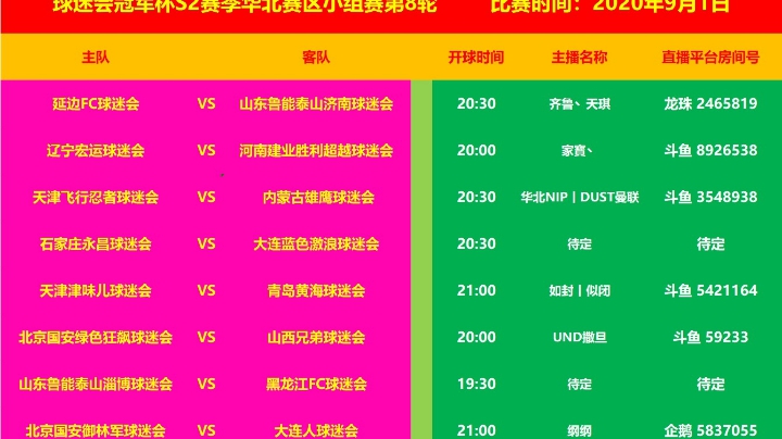 球迷会冠军杯S2赛季华北区D组第八轮 山东鲁能淄博vs黑龙江