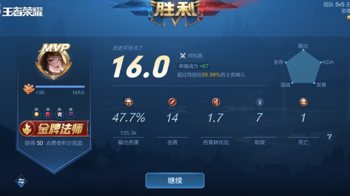 围观拳皇2000顶级高手比赛