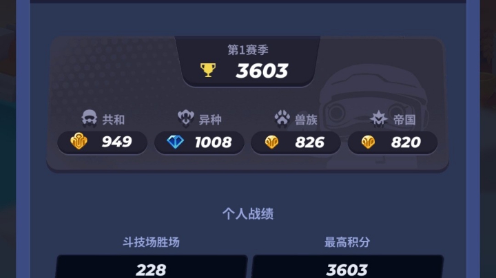 了