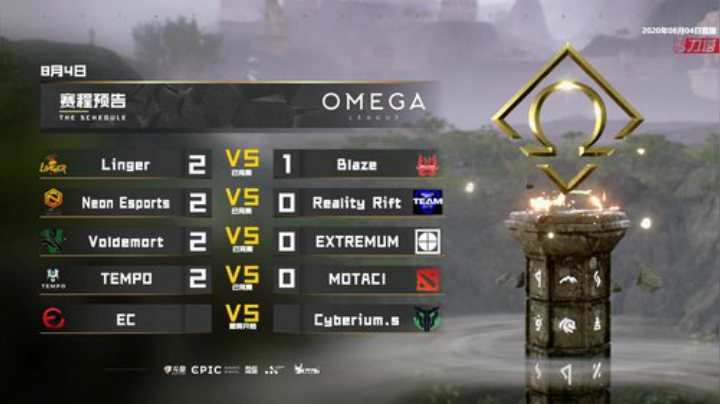 OMEGA联赛 EC-Cyberium.s#1_1