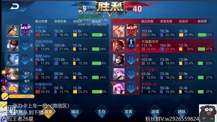 周1带老板飞机到下播限荣耀以下 2020-09-07 13点场