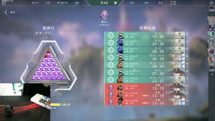 呼吸不停排位不止~ 2020-09-07 17点场