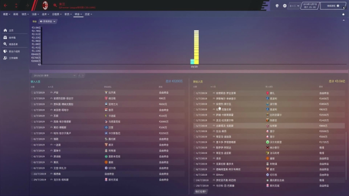 fm20水友赛再次开启 2020-09-08 21点场