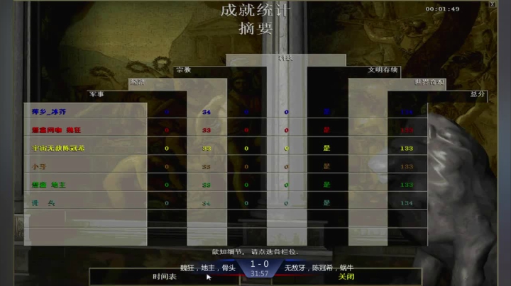 冰芥罗马复兴直播 2020-09-08 20点场