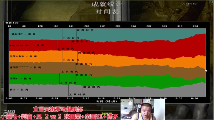 宜昌天街罗马俱乐部 2020-09-10 11点场