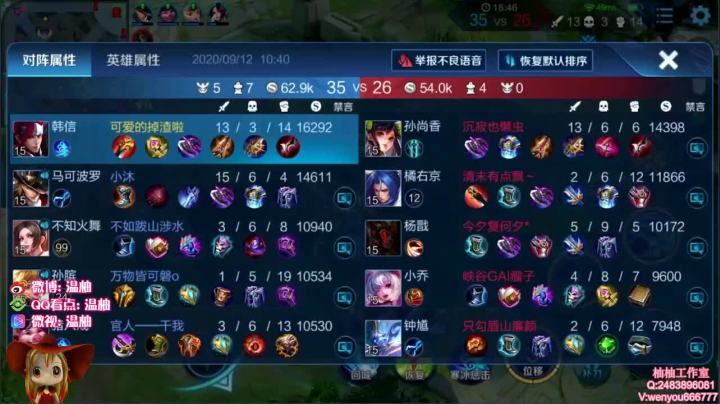 王者局23星妹带！输了发99 2020-09-12 10点场