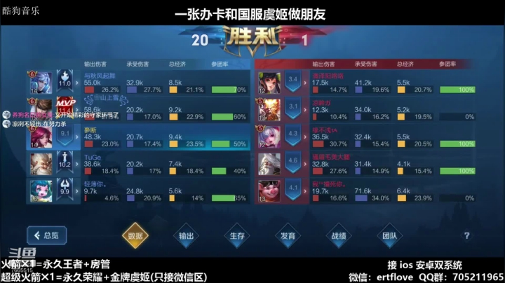 国服射手 强如老狗！！！ 2020-09-11 11点场