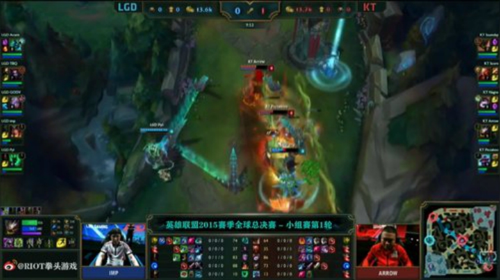 S5全球总决赛小组赛-LGD vs KT