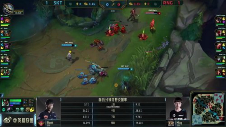 S6全球总决赛四分之一决赛-SKT vs RNG 第三局