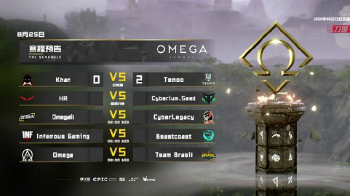 OMEGA联赛 HR-Cyberium.s#1