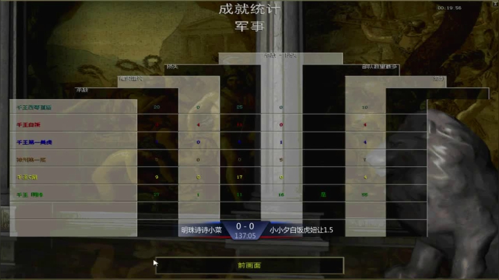 千王群娱乐局明珠组2：0小小夕组