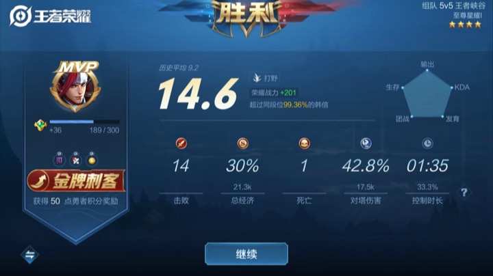 ……录像