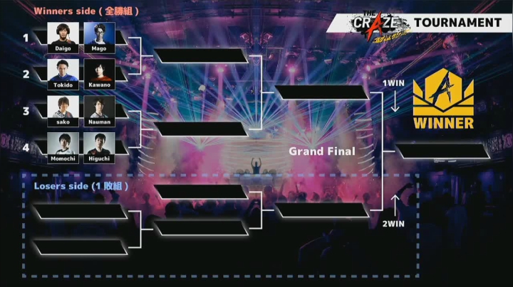 直播：日本街霸5赏金赛！ 2020-09-13 20点场